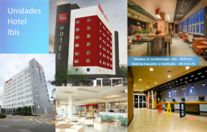 Hotel Ibis